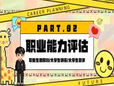 黃色卡通風(fēng)我的未來我做主課件