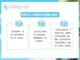 藍(lán)色卡通風(fēng)夏季防暑降溫知識(shí)課件