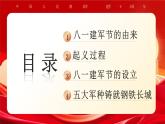 紅色軍魂永駐八一建軍節(jié) 課件