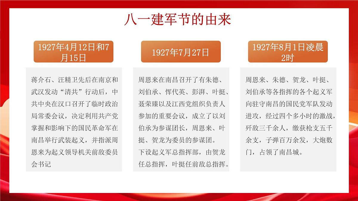 红色军魂永驻八一建军节 课件第5页