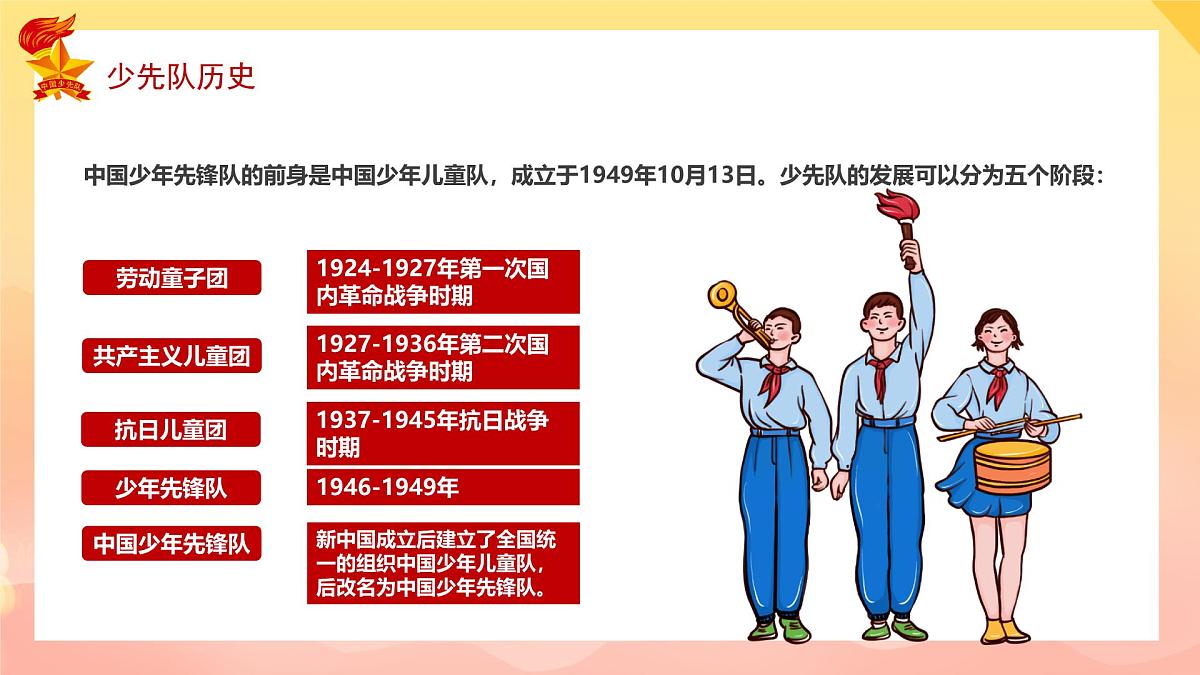 《红领巾心系中国梦》-小学少先队入队队前教育PPT课件第4页