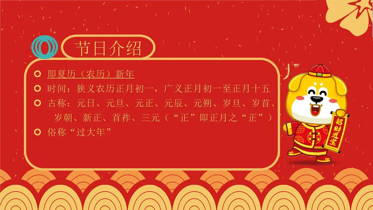 春节习俗【课件】第5页