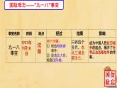 勿忘國(guó)恥 抗戰(zhàn)勝利八十周年 主題班會(huì)課件