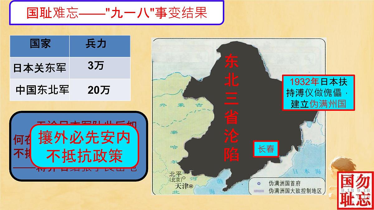 勿忘国耻 抗战胜利八十周年 主题班会课件第5页