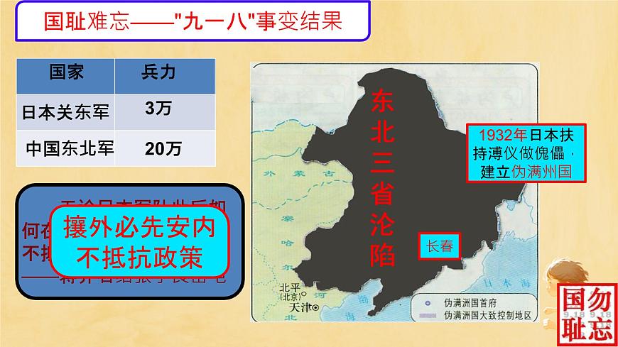 勿忘国耻 抗战胜利八十周年 主题班会课件第5页