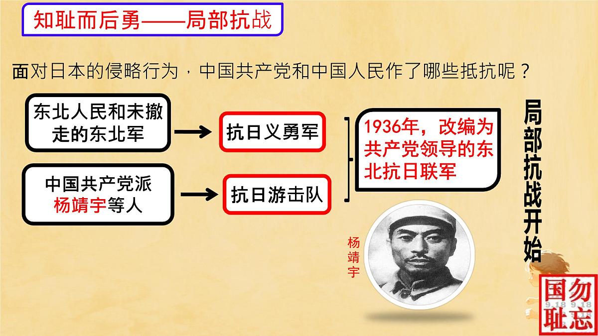 勿忘国耻 抗战胜利八十周年 主题班会课件第8页