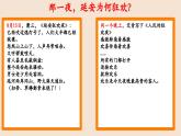 紀(jì)念抗戰(zhàn)勝利八十周年，傳承愛國(guó)精神-愛國(guó)主題班會(huì)課件