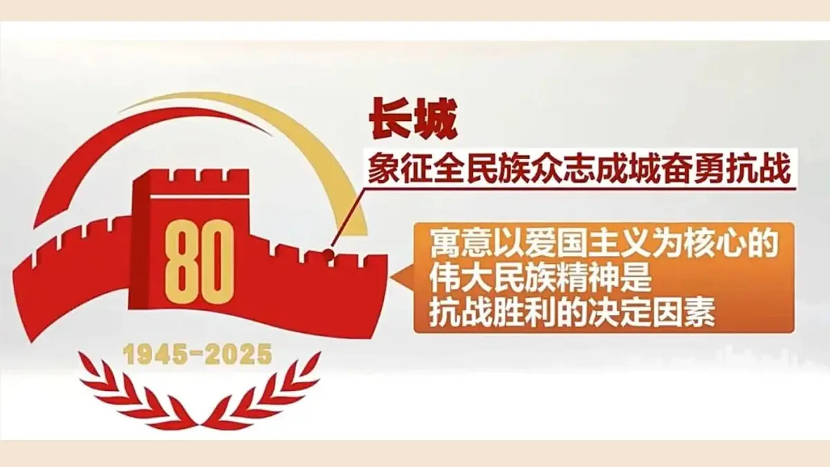 纪念抗战胜利八十周年，传承爱国精神-爱国主题班会课件第4页