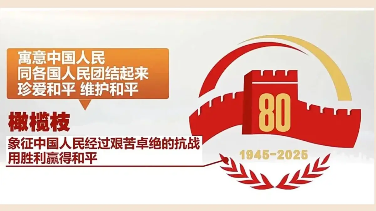 纪念抗战胜利八十周年，传承爱国精神-爱国主题班会课件第5页