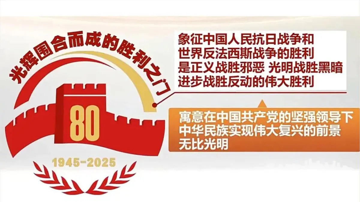 纪念抗战胜利八十周年，传承爱国精神-爱国主题班会课件第6页