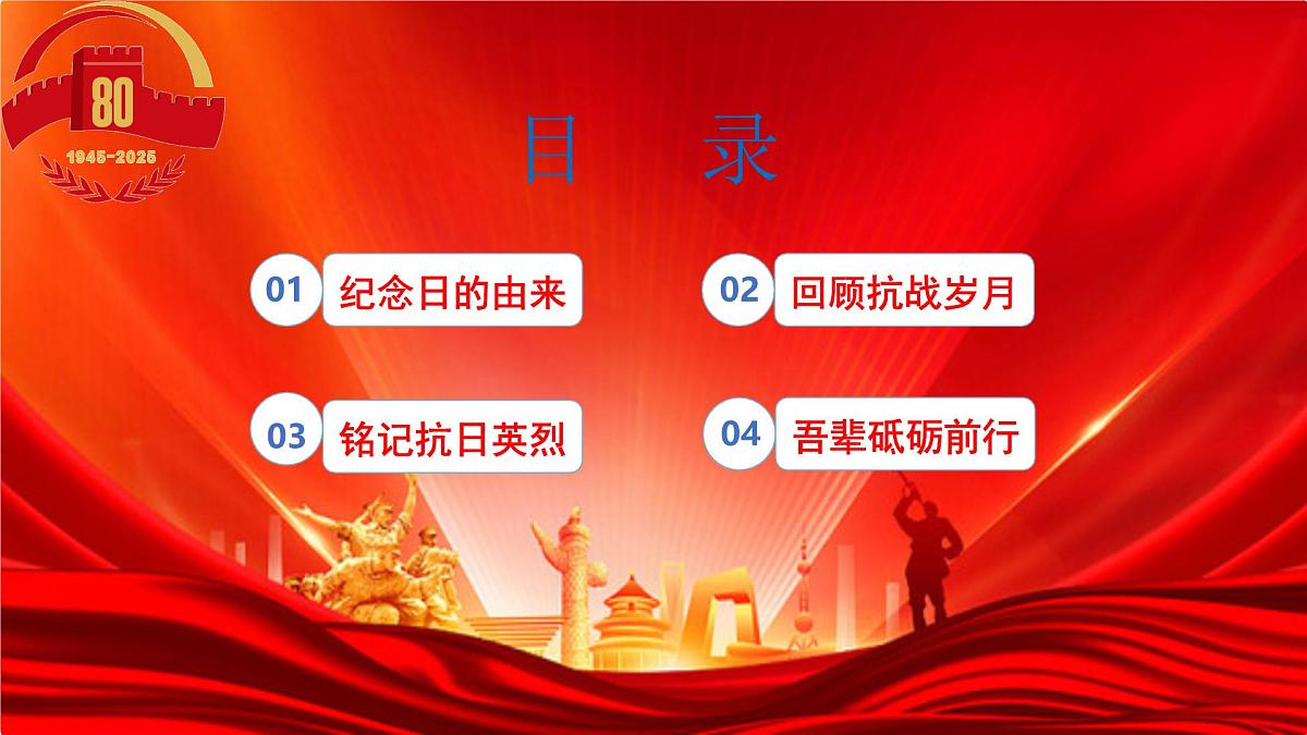 （9月3日）铭记历史，吾辈自强——纪念抗日战争胜利80周年初中主题班会课件-2025-2026学年初中主题班会优质课件（通用版）第3页