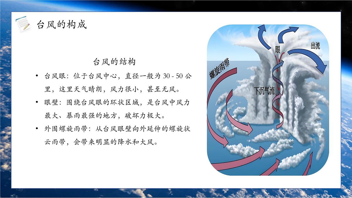 台风来袭，安全至上——暑假预防台风安全教育主题线上班会-2025-2026学年初中主题班会优质课件（通用版）第7页