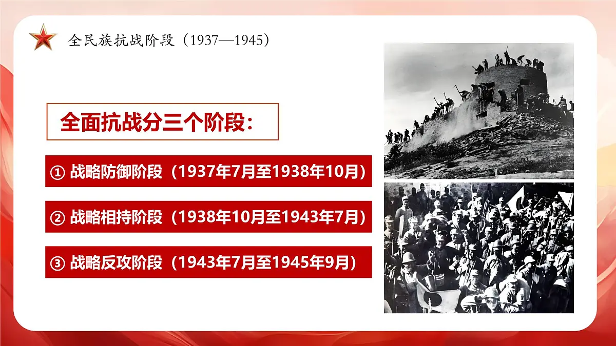 （9月3日）回望抗战史诗，勇担时代使命——纪念抗日战争胜利80周年爱国教育主题班会-2025-2026学年初中主题班会优质课件（通用版）第8页