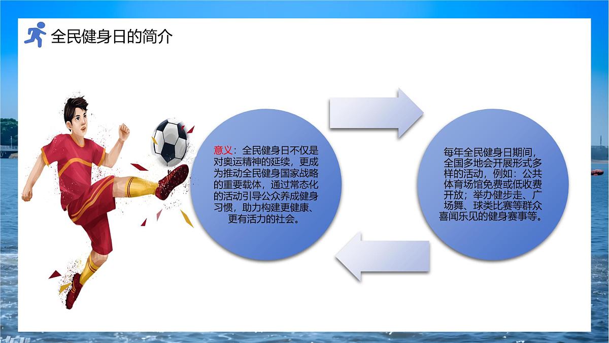 （8月8日）暑期炼体增活力，少年育志展风采——全民健身日主题教育线上班会-2025-2026学年初中主题班会优质课件（通用版）第7页
