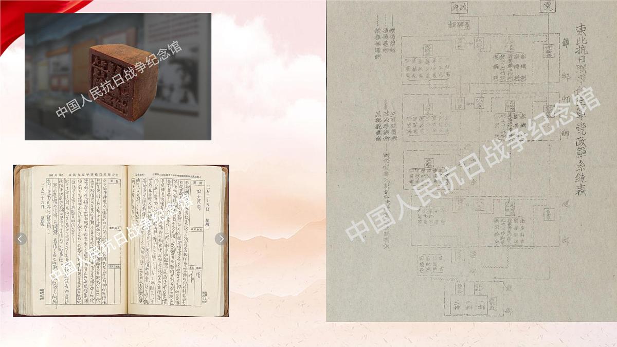 征途漫漫，唯有奋斗——博物馆里的抗战教育：中国人民抗日战争纪念馆-2025-2026学年初中高中爱国主义主题班会优质课件第8页