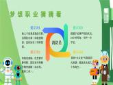 《初識生涯，為夢想助力》一一通用心理課程資源包，內(nèi)含課件和教案，打開即用