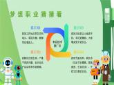 《初識生涯，為夢想助力》一一通用心理課程資源包，內(nèi)含課件和教案，打開即用