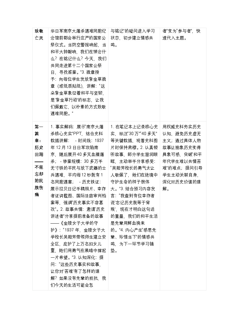 “铭记历史，吾辈自强——2025年第十二个国家公祭日爱国教育主题班会教案”第3页