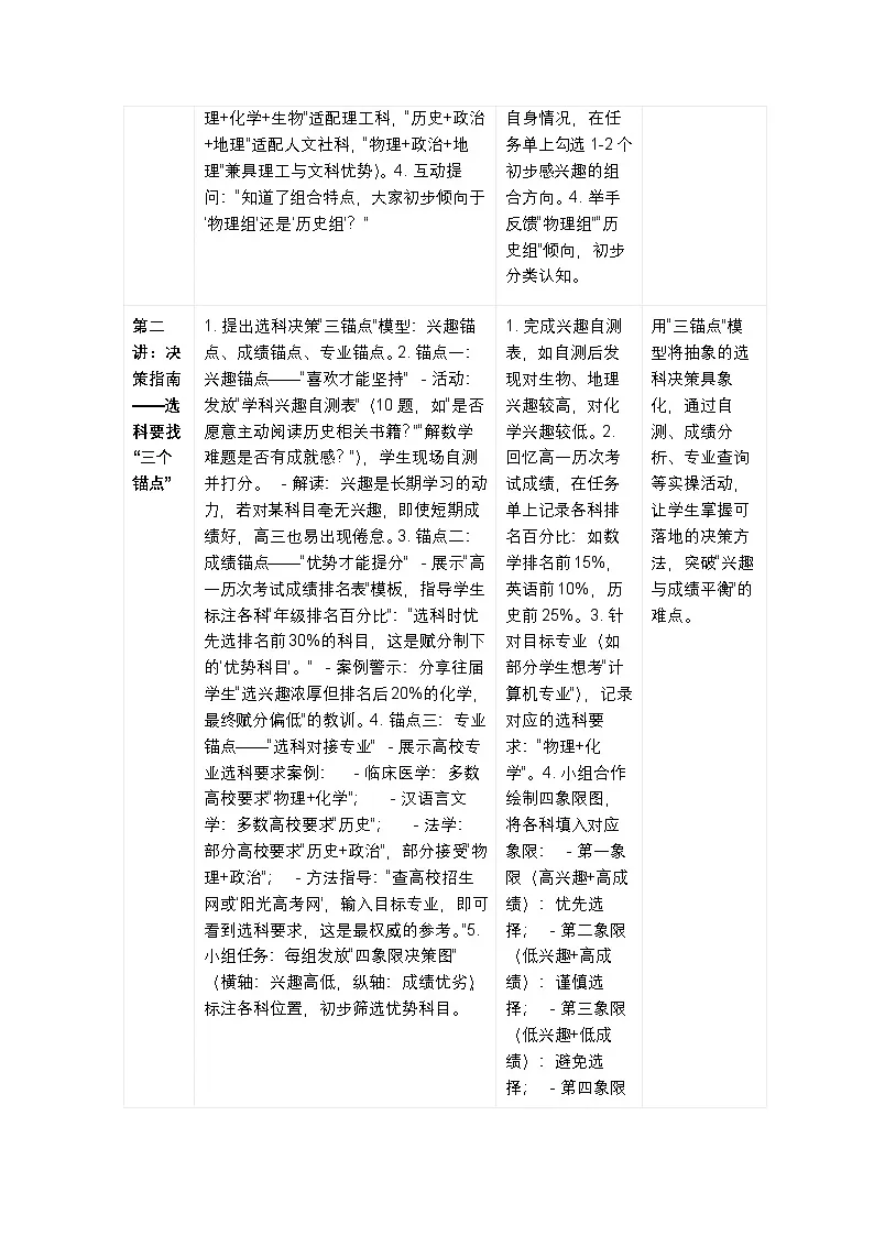 “科学选科，筑梦未来”——2025级高一选科指导主题班会教案第3页