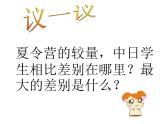 主题班会-------自立自强