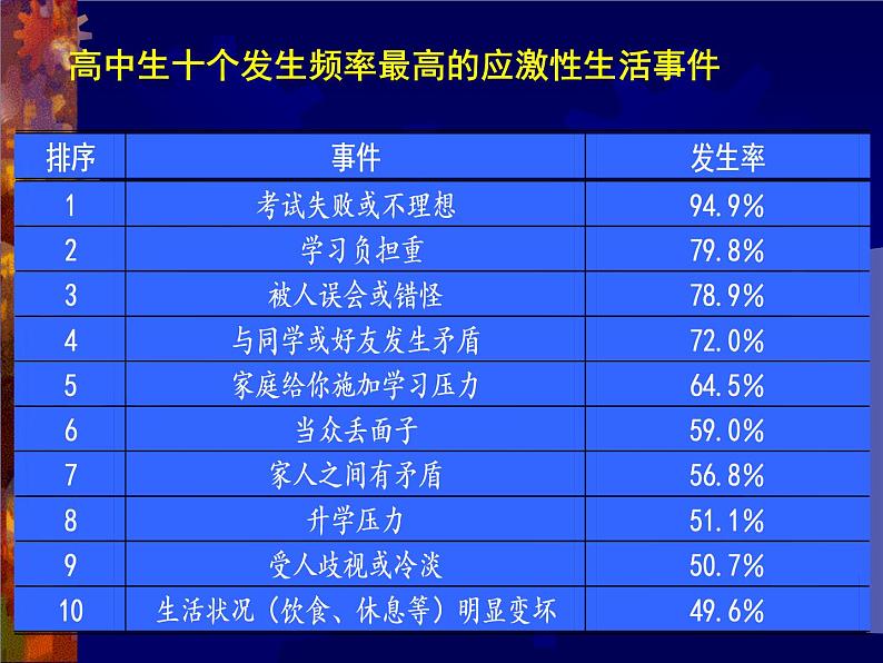 青春期主题班会03