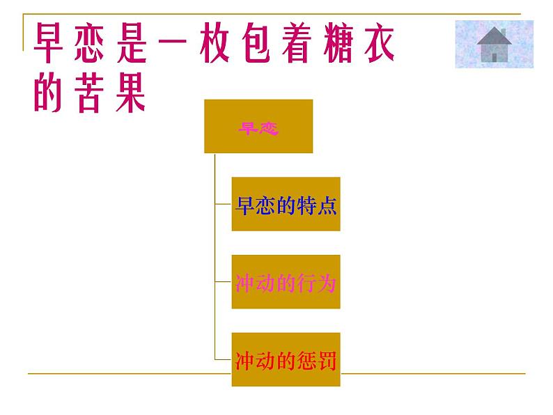 青春期教育课件ppt——女生专题08