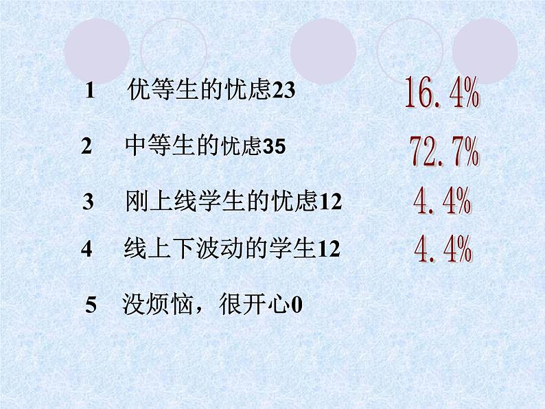 主题班会课件：编写自己的神话第3页