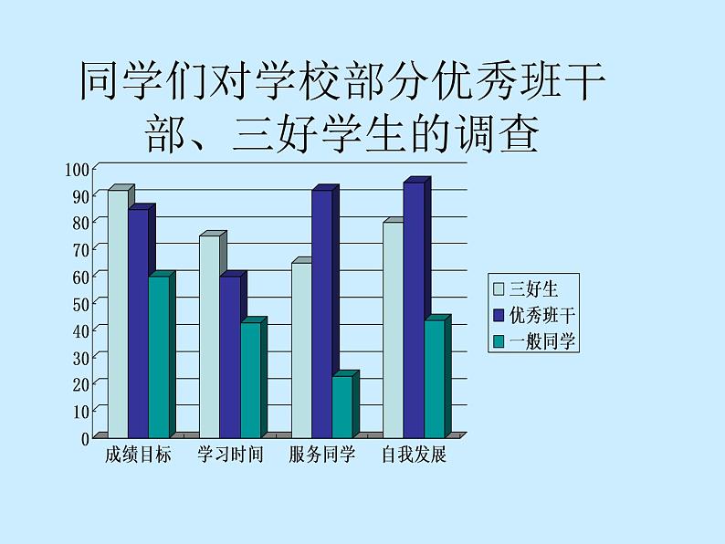 人生自强少年始课件08