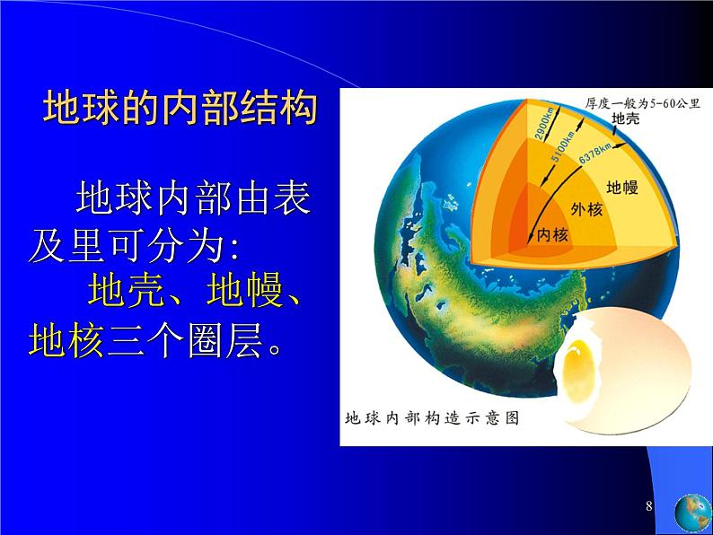 地震科普知识讲座PPT课件第8页