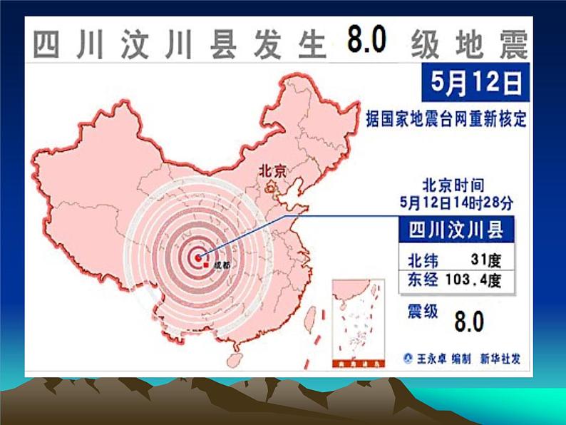 大爱无疆主题班会02