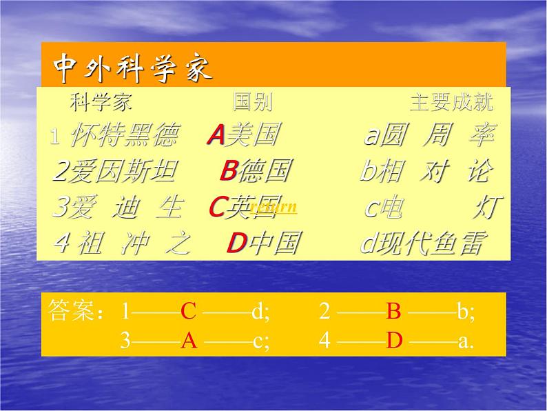 知识竟赛--让我们做得更好 课件07