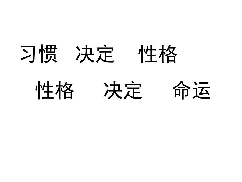 高中生习惯养成教育第1页