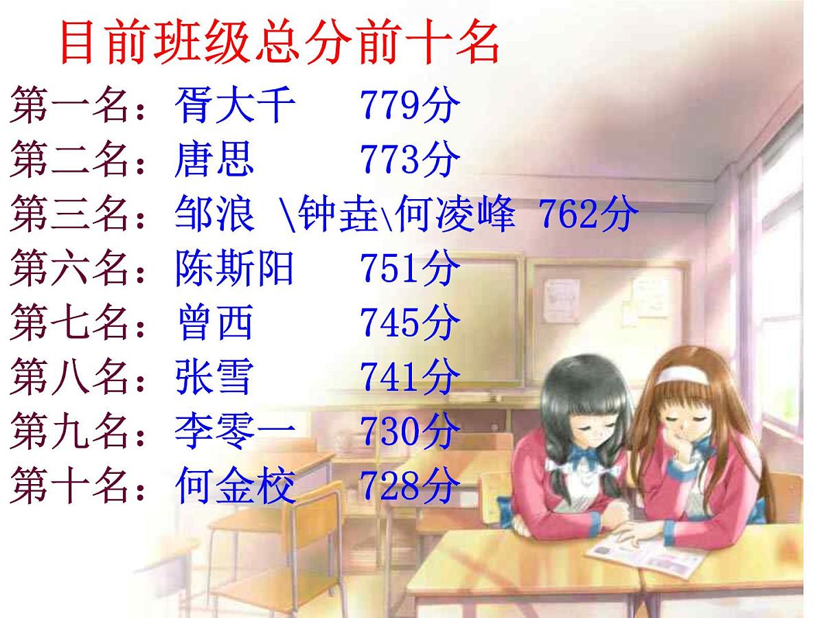 抽考家长会第3页