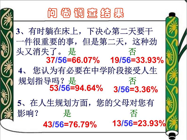 主题班会课件：人生规划05