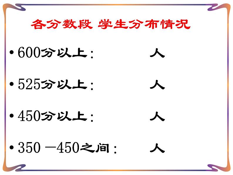 追求更高目标  力做最好自我 课件02