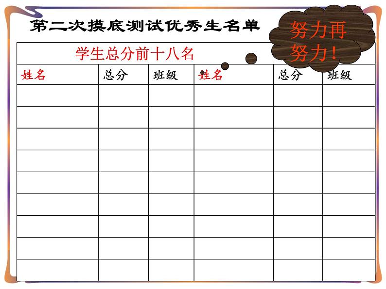 追求更高目标  力做最好自我 课件03