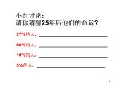 主题班会：目标与人生