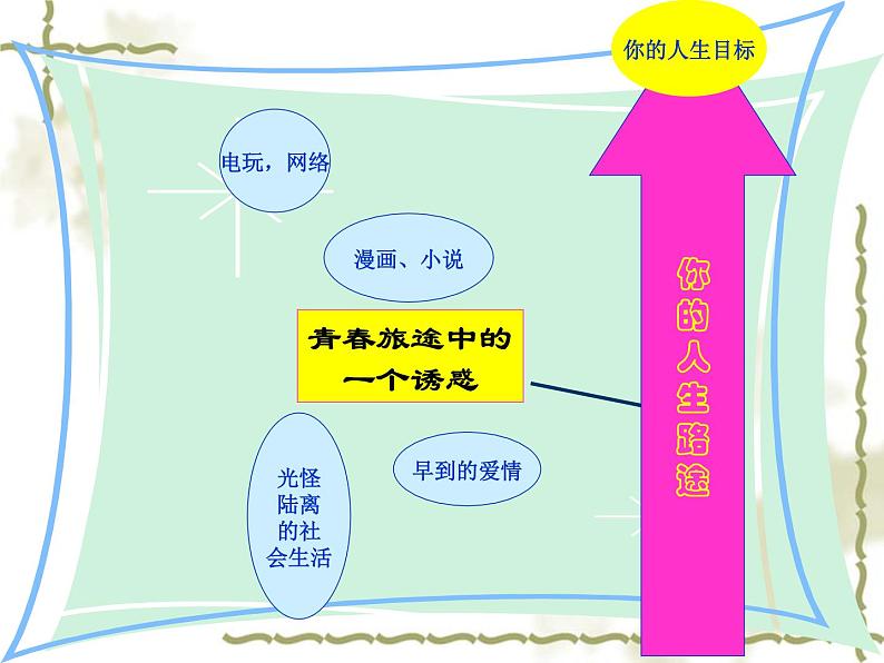 主题班会：放飞理想 我心飞翔05