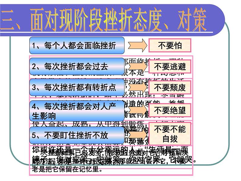 “经受挫折的考验”主题班会课件第8页