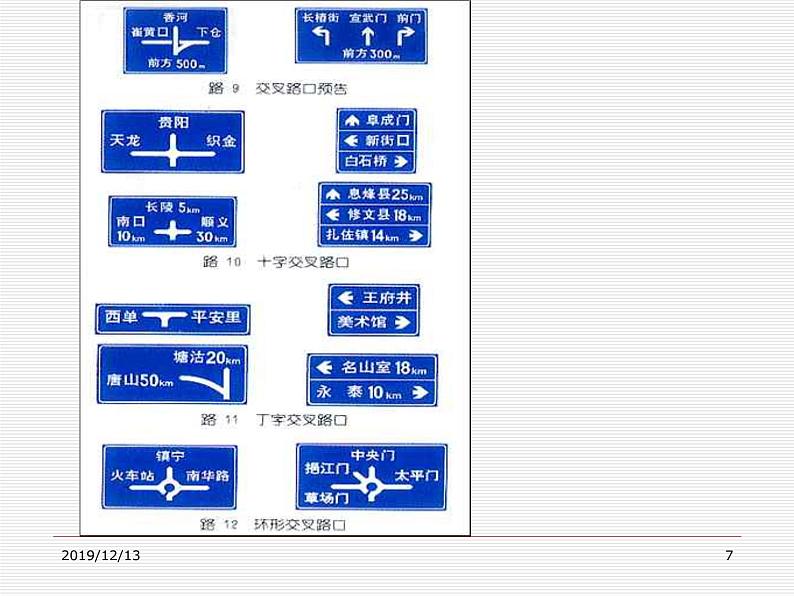 交通规则要牢记 课件07