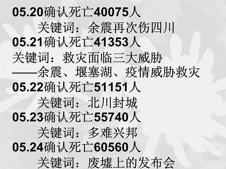 为了忘却的纪念——汶川地震周年祭 课件05