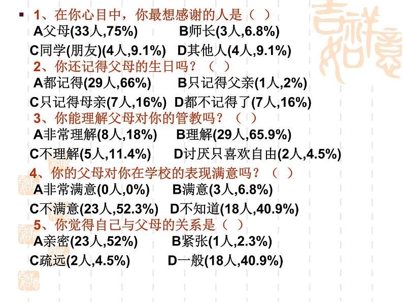 主题班会：感受真情08