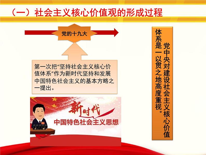 弘扬社会主义核心价值观 课件08