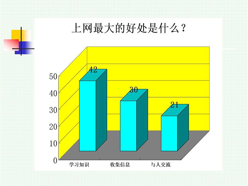 e时代的对话 课件06