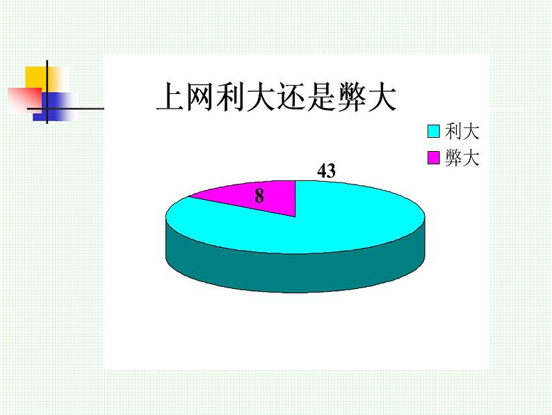 e时代的对话 课件07