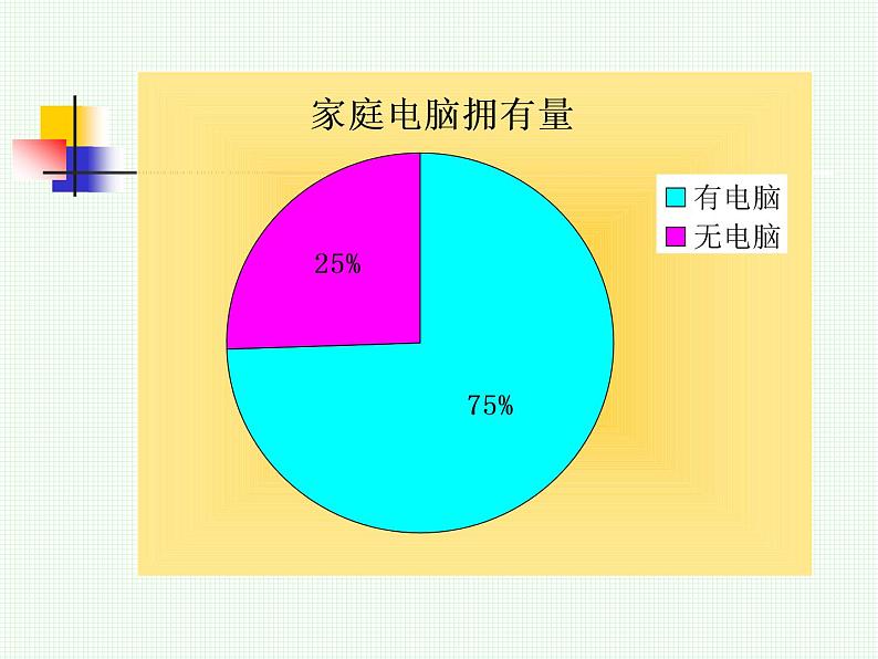 e时代的对话 课件08