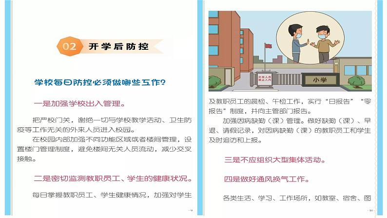 中小学校新冠肺炎疫情防控 课件07