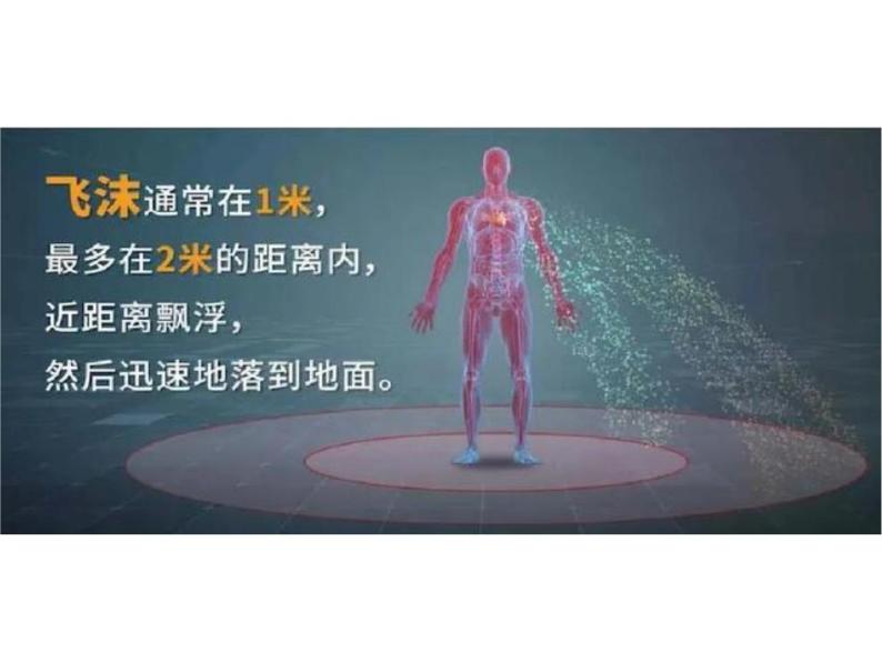 疫情防控开学第一课 课件08