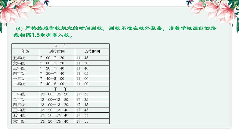 家长会--开学前疫情防控培训 课件04