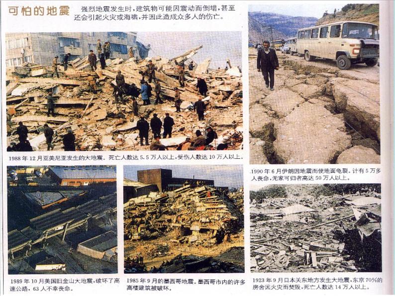 地震安全知识-主题班会ppt04